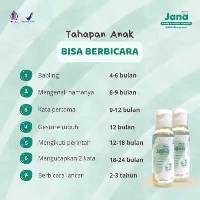 Tahapan Anak Bisa Berbicara: Perkembangan Bahasa dari Bayi hingga Balita